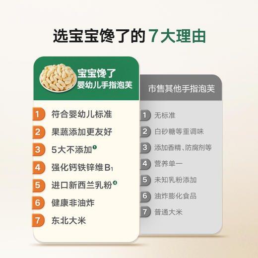 【宝宝馋了】婴幼儿手指泡芙（原味/草莓香蕉味）   强化钙铁锌  送6月+婴幼儿食谱 商品图4