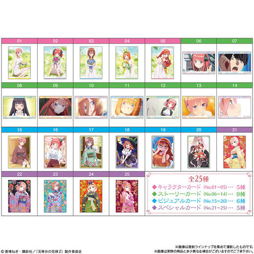 万代威卡脆 五等分的花嫁 剧场版 第三弹 卡牌威化饼干 20包/盒 食玩卡 商品图1