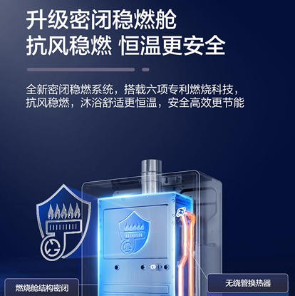 海尔（Haier）热水器JSQ31-16FQ5BPU1 商品图1