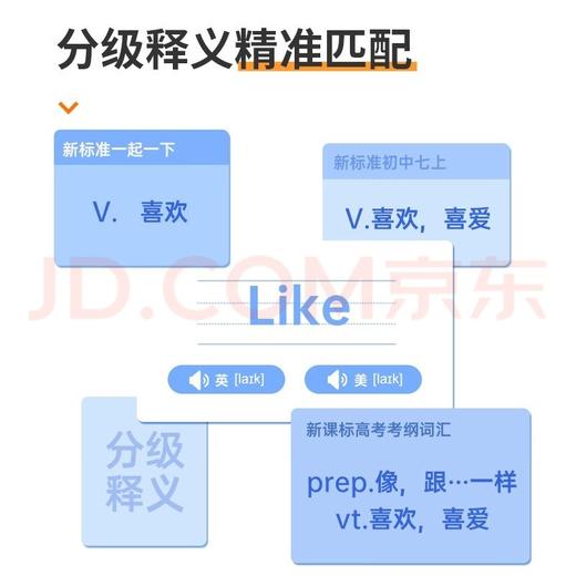 外研通二代单词机D20
（新品优惠） 商品图3
