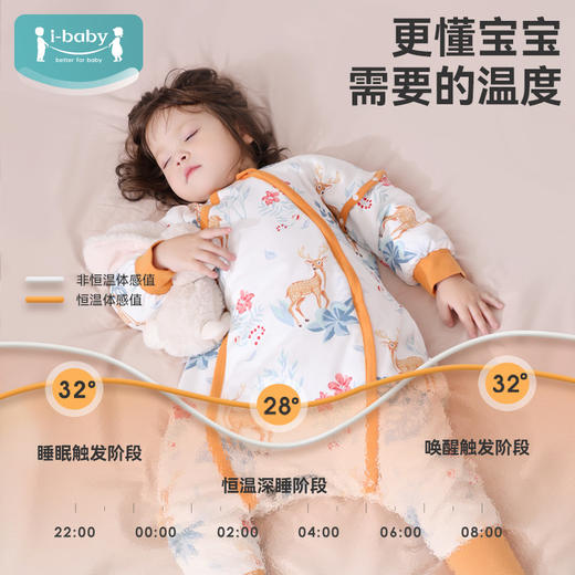 i-baby秋冬针织夹棉宝宝恒温睡袋 婴幼儿中厚款分腿防惊跳 商品图2