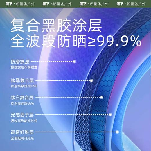 BM663蕉下卡片伞 晴雨两用迷你随身系列倍护黑胶六折伞 商品图1