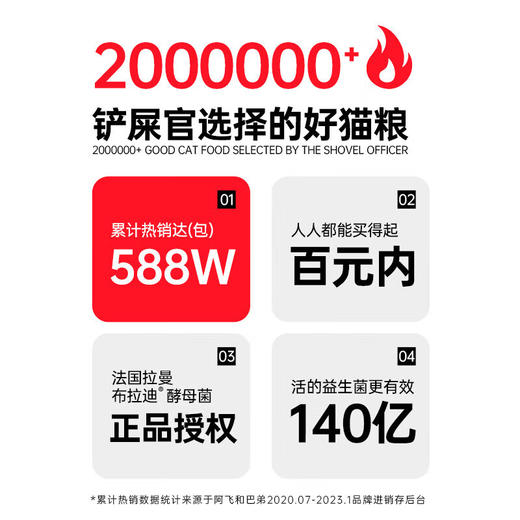 阿飞和巴弟E76全价猫粮全期冻干无谷猫粮增肥发腮 2kg 商品图4