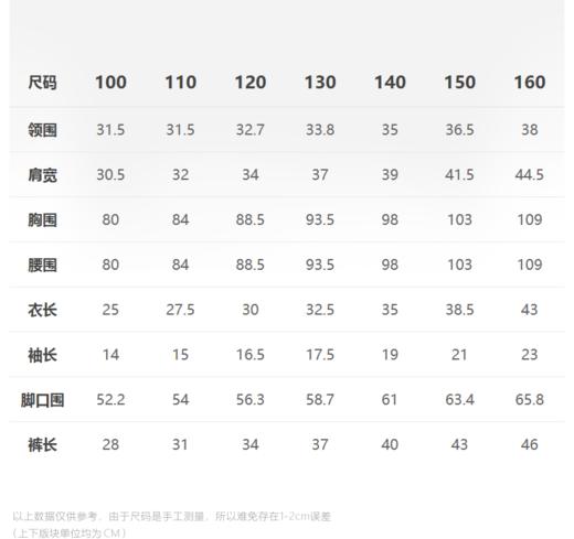 jnby  23年夏款  爽滑亲肤中袖连体衣  1N5F14770 商品图1