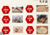 马寺源腰间盘突出贴膏腰椎腰疼腰痛贴压迫神经腿麻木骨质增生热敷（一盒10贴） 商品缩略图10