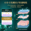 交悦 四代涨潮水（圣女椰仰蔨版15ml） 商品缩略图3