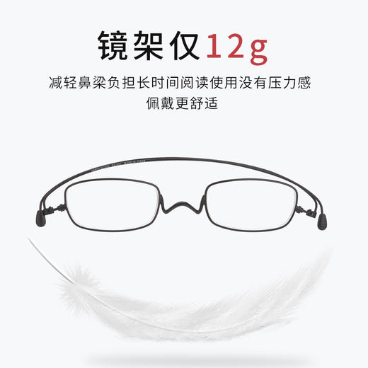 日本Paperglass纸镜 原装进口老花镜 光学树脂 防划防摔便携花镜 商品图4