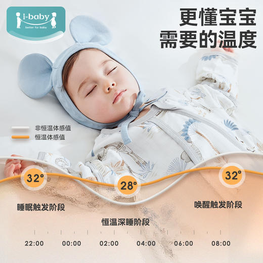 【99元秒杀】i-baby恒温新生婴幼儿童小孩防踢被春秋四季通用防惊跳U型睡袋 商品图2