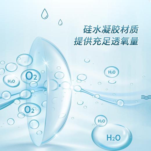 【热卖-2盒6.5折】强生安视优欧舒适双周抛6片装隐形眼镜两周型（基弧8.8） 商品图2