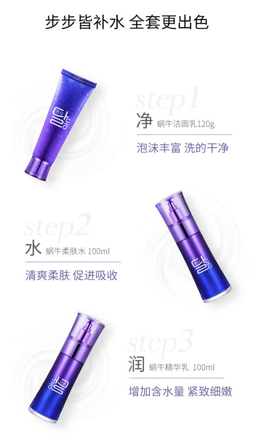 天使羽翼 清爽补水组合装 基础补水保湿护肤 洁面乳+柔肤水+精华乳 商品图2