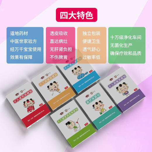 小儿帖 商品图1
