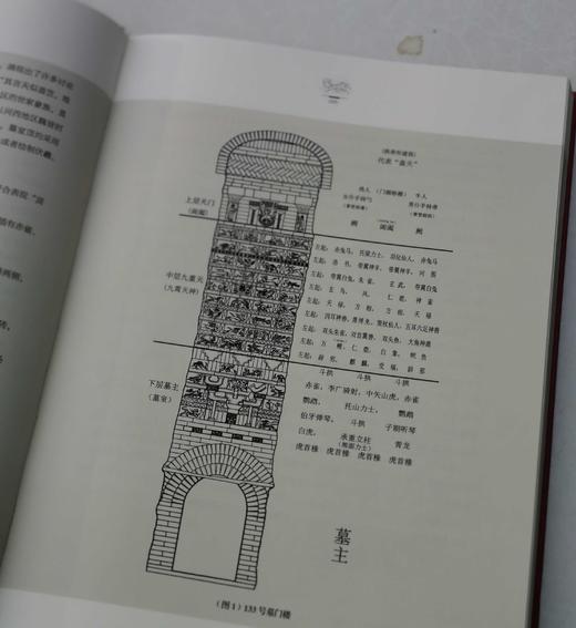 《河西画像砖艺术》，马少华等著，16开精装彩印，甘肃人民出版社，定价180，售价100元，非偏远地区包邮。
  商品图5