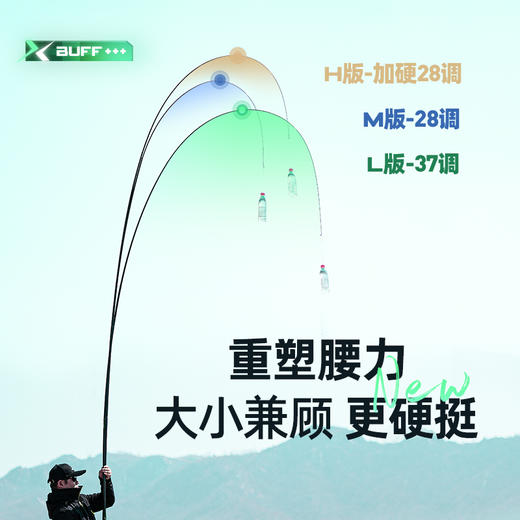 汉鼎一号5代大综合鱼竿超硬鲫鱼手竿 商品图1