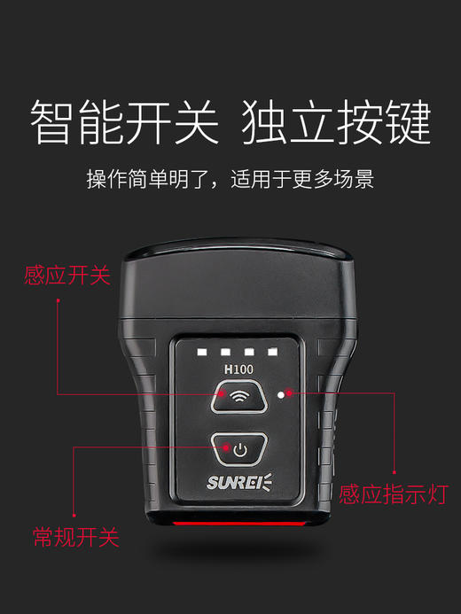 山力士 38克 内置电池 夹帽灯 (SUNREI H100 H150) 商品图3