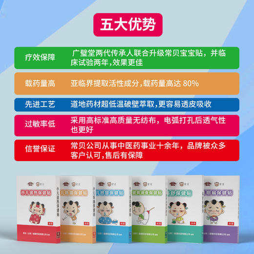 小儿帖 商品图2
