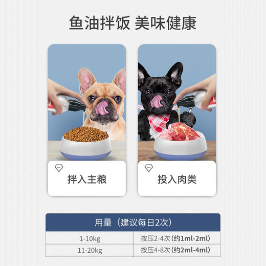 MAG狗狗犬用三文鱼油滋养毛发养护皮毛狗狗专用营养品 商品图3