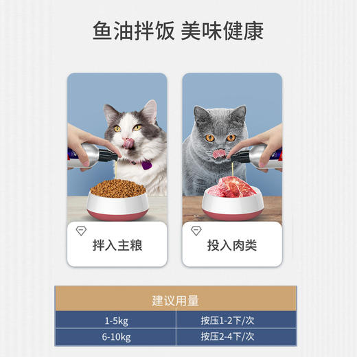 MAG猫咪三文鱼油滋养毛发养护皮毛猫咪专用 商品图4