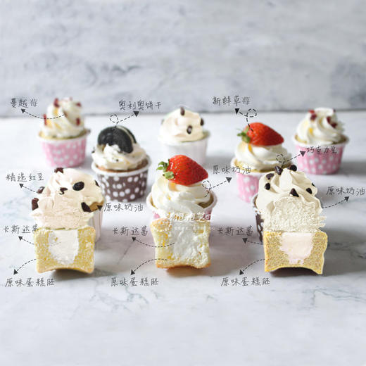 巴黎铁塔——（24杯小cupcake/5种口味/24个勺子） 商品图2