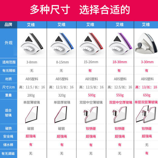 强磁擦玻璃神器家用单层双层三层玻璃双面擦刮擦同步清洗窗户工具 商品图1