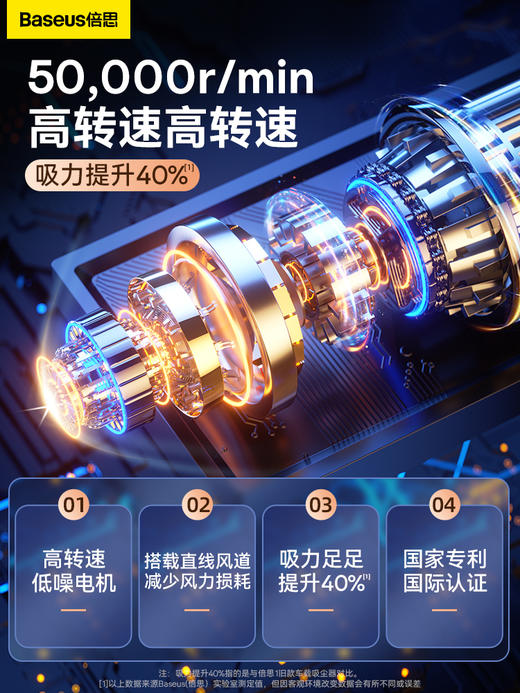 倍思无线吸尘器A2PRO 商品图10