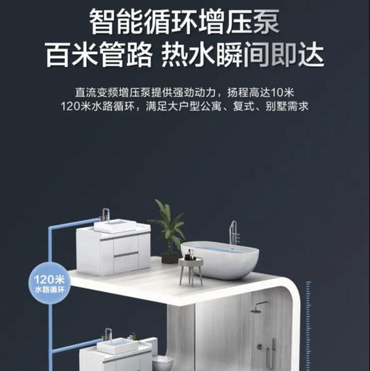 海尔（Haier）热水器 JSQ31-16FR3BDU1 商品图3