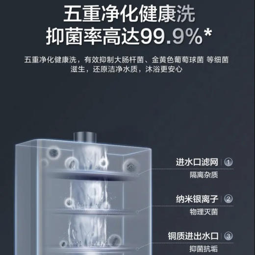 海尔（Haier）热水器 JSQ31-16FR3BDU1 商品图9