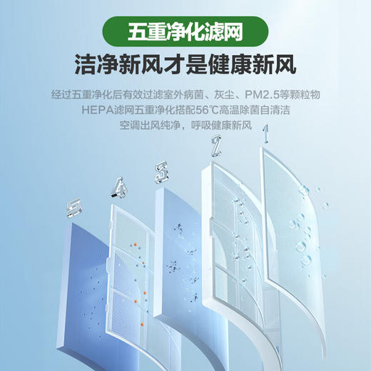 【以旧换新，海尔KFR-35GW B4AFA81U1(白)】海尔（Haier）新风 新一级能效 变频 冷暖 壁挂式 1.5匹 商品图1
