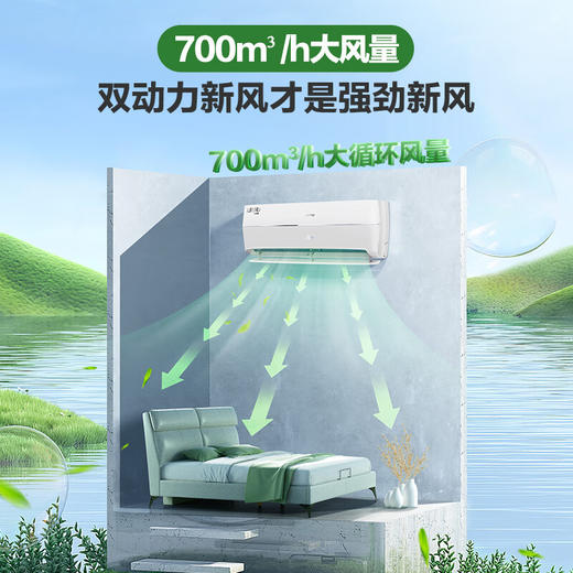 【以旧换新，海尔KFR-35GW B4AFA81U1(白)】海尔（Haier）新风 新一级能效 变频 冷暖 壁挂式 1.5匹 商品图4