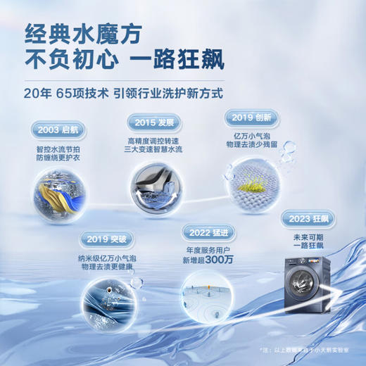 小天鹅（LittleSwan）本色系列 蓝氧特渍净 10KG滚筒洗衣机全自动 旋瀑水流 以旧换新 纤薄自由嵌TG100MS9ILZ 商品图7