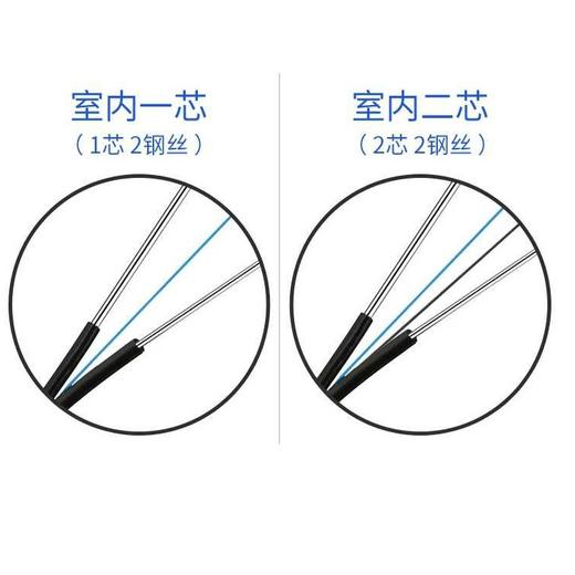 皮线光缆 商品图4
