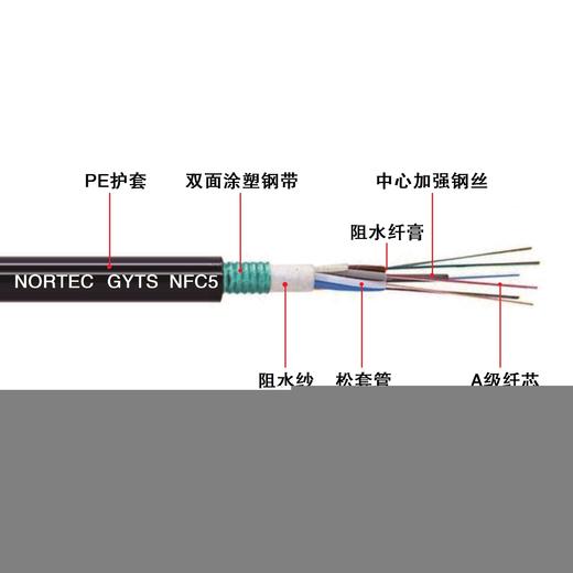 室外层绞式轻铠光缆 商品图1