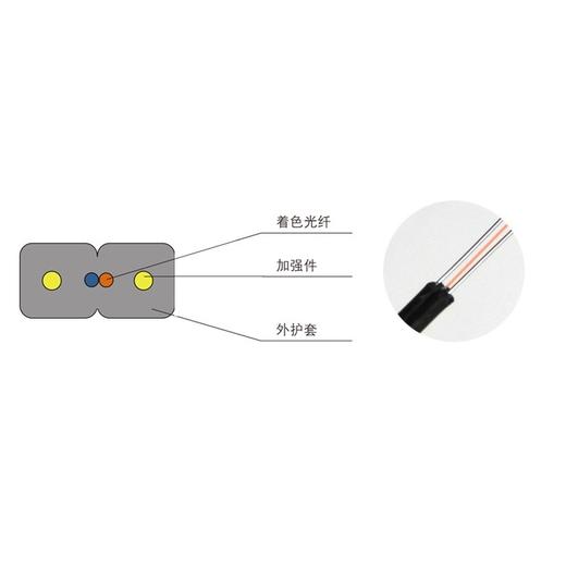 皮线光缆 商品图1