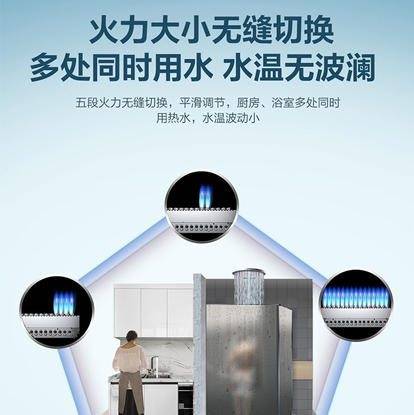 海尔（Haier）热水器 JSQ31-16FECBDU1 商品图4