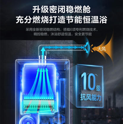 海尔（Haier）热水器 JSQ31-16FECBDU1 商品图1