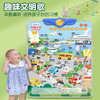 宝宝有声早教挂图幼儿童点读识字启蒙认知拼音墙贴学习机益智玩具 商品缩略图7