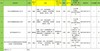 添可（TINECO） 无线洗地机芙万3.0LCD       XHR 商品缩略图3