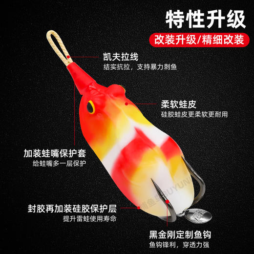 渔猎雷蛙小通杀雷蛙远投重草大克重钓黑鱼专杀雷强打黑路亚饵 商品图1
