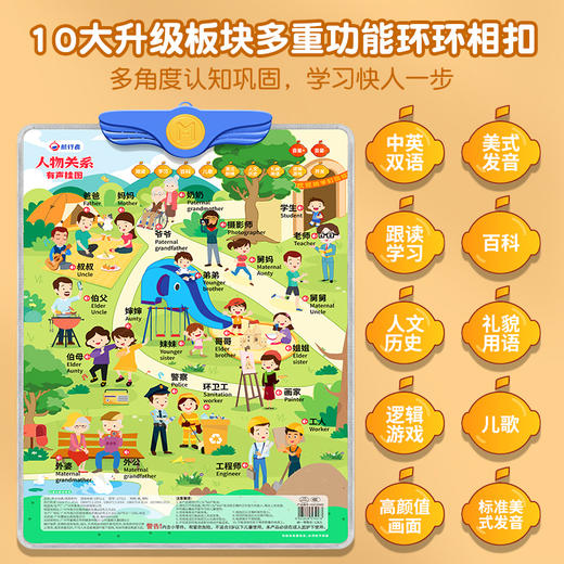 宝宝有声早教挂图幼儿童点读识字启蒙认知拼音墙贴学习机益智玩具 商品图1