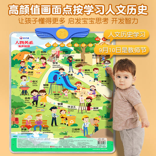 宝宝有声早教挂图幼儿童点读识字启蒙认知拼音墙贴学习机益智玩具 商品图2