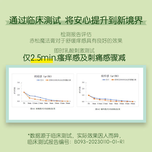 恩姆花园舒缓膏婴儿新生儿宝宝蚊子咬非紫草膏蚊虫叮咬儿童魔法膏 商品图1