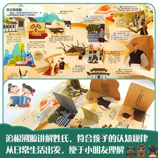 我们的姓氏 大中国文化翻翻书 王菁 著 科普百科 商品图2