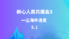 新心人类共振会3 | 一尘海外连麦 5月1日 商品缩略图0