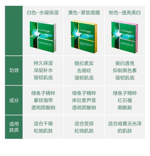 瑞斯美鱼子精萃水凝保湿面膜 6片装 绿鱼子补水 商品图7
