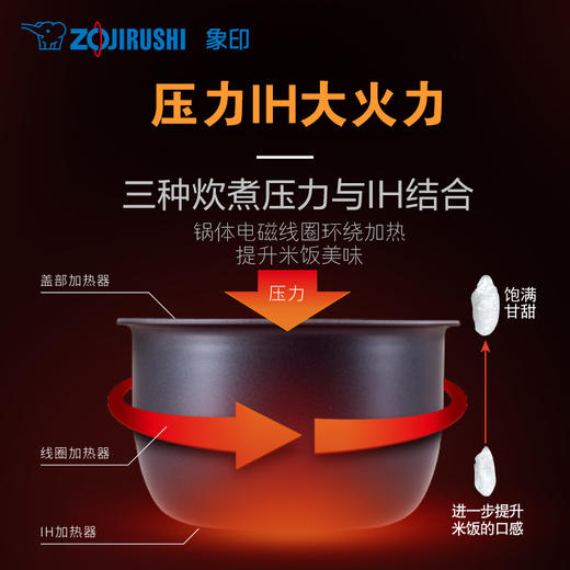 象印/ZOJIRUSHI 日本原装进口压力IH迷你电饭煲RLH05C1.7L适用1-3人 商品图2