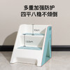 宝宝洗手台阶凳儿童洗漱台踩凳洗脸脚踩凳垫脚凳踏脚凳小孩洗手梯 商品缩略图1