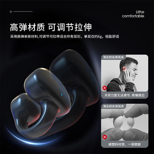 【耳夹式不入耳，电量数显不易漏音】sounder声德 i113旗舰新款显屏款空气传导耳夹式耳机 商品图1