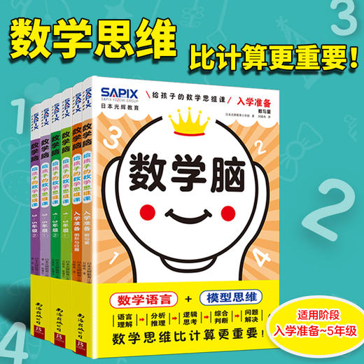 《给孩子的数学思维 数学脑》 培养孩子拥有“数学阅读理解能力”和“真正的思考力” 商品图0