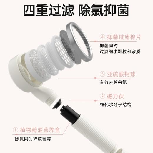 【专属】二代小活泉养肤花洒净水器过滤增压除氯沐浴头 商品图3