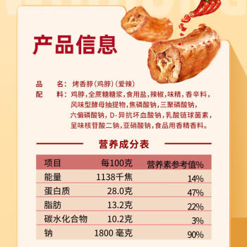 无穷鸡肉零食熟食小吃手撕即食烤香脖香辣味56g共8独立小包 商品图1