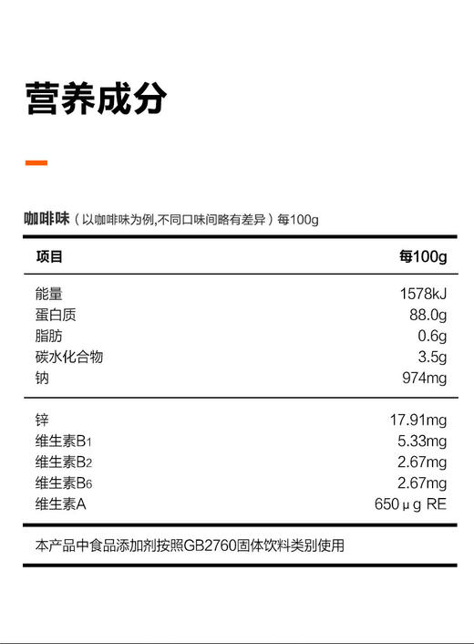 康比特分离乳清蛋白KM 商品图3